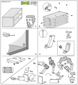 IKEA Instructions